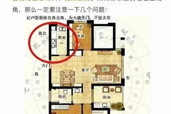 厨房风水朝向，厨房风水朝向与禁忌