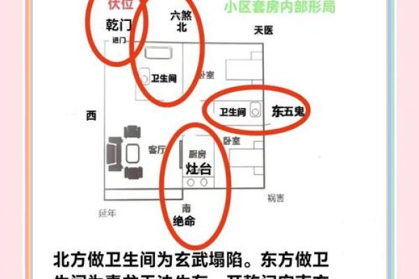 论风水：卫生间不该出现的现象