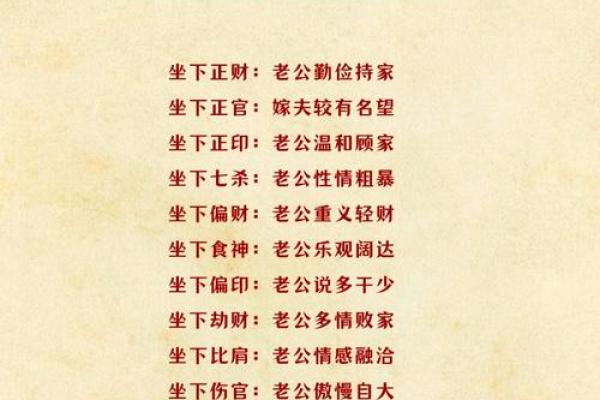 八字配偶