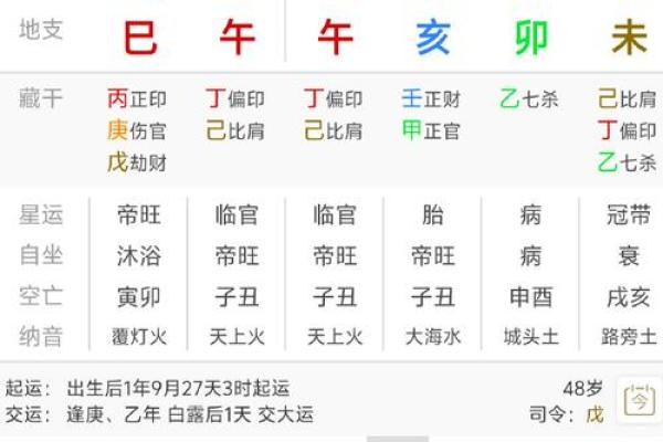 八字算命里格局