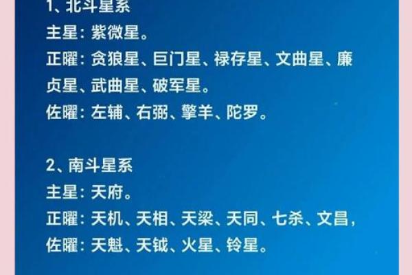 紫微斗数紫薇星