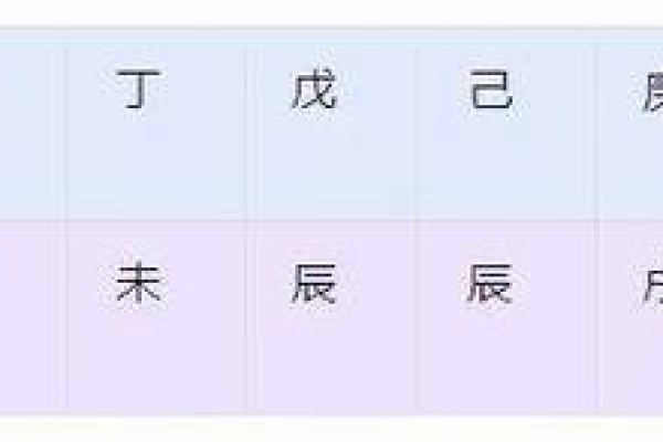 八字弱红颜煞