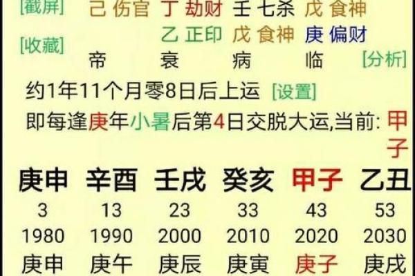 算八字测试几段婚姻,农历算八字