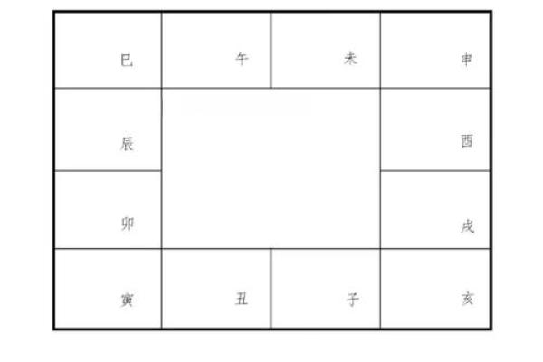八字偏星