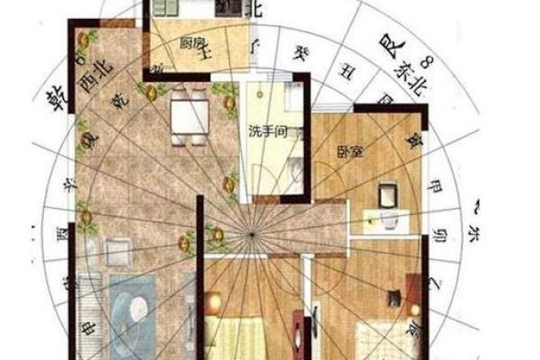 哪个风水大师给看看房子