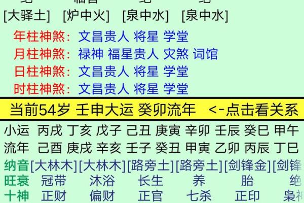 八字弱跟八字偏弱一样吗