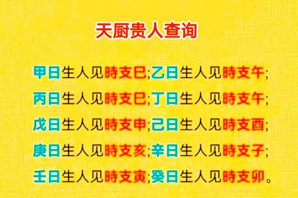 八字终身算命