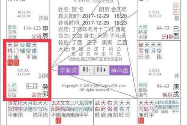 腾讯紫微命盘免费算命