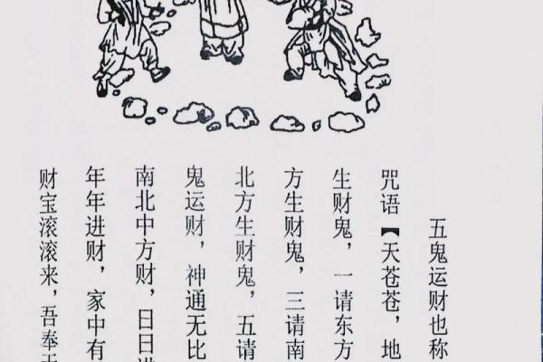 风水文化：传统五术到底是什么