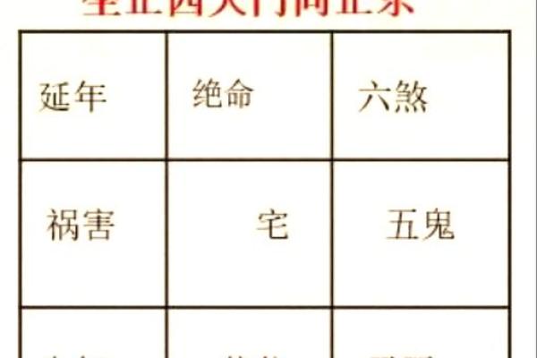 房子缺角的可怕，风水来告诉你