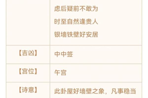 圣母灵签图解大全集最新 圣母灵签图解大全集最新