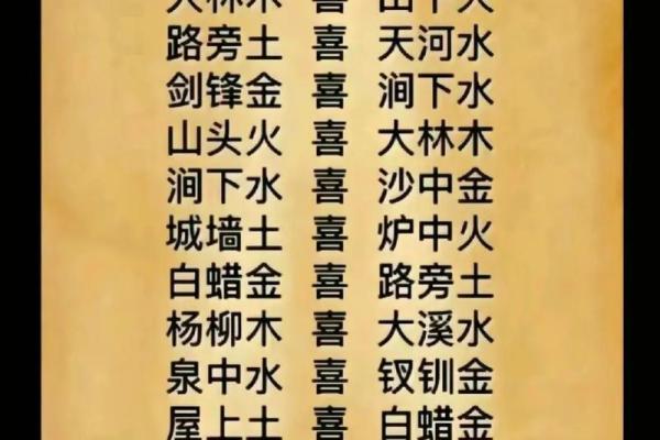 生肖彘的含义及八字命理分析