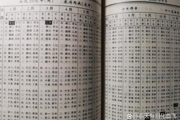 八字算命之测字口诀锦集