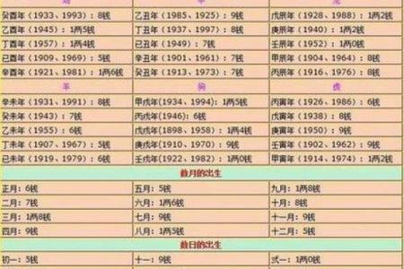 公司八字测名