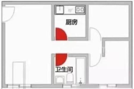 厨房水池的安装位置与风水布局