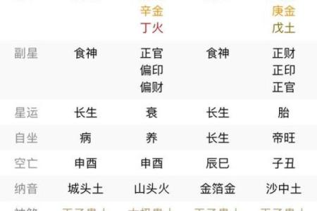 最准算八字