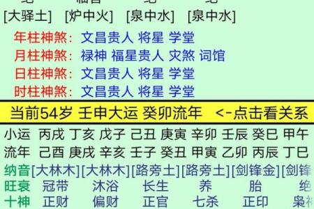 八字弱跟八字偏弱一样吗