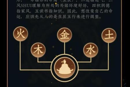 五行八字起名