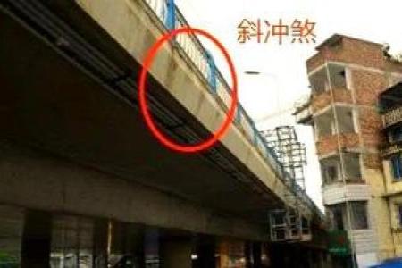 房子靠高架风水不好吗