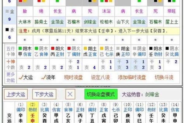 八字在线排盘 谁是我的命中之人