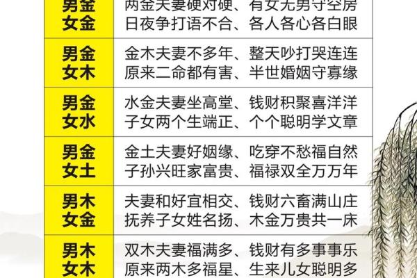 道士的八字一般是什么样