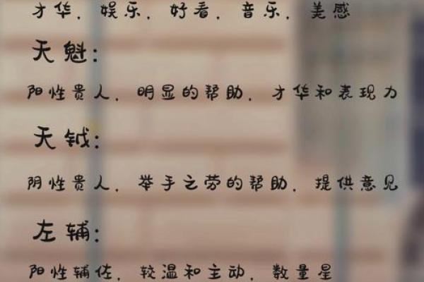紫薇斗数文曲男