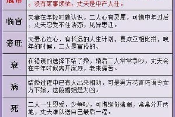 免费八字合婚配对 免费八字合婚配对测算水墨先生