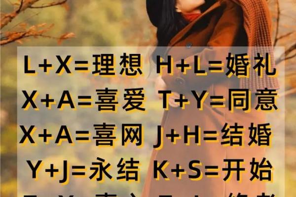 姓名测试与配对分析 姓名测配对婚姻配对？