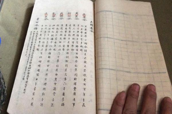算命疾病算命