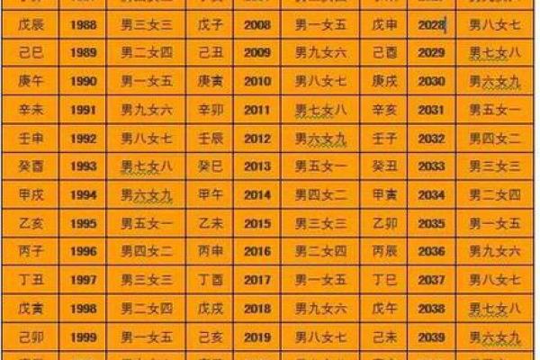 算命闰月年对命理有影响吗  闰月对八字的影响