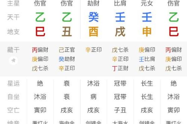 什么八字会有异性贵人 八字有异性贵人