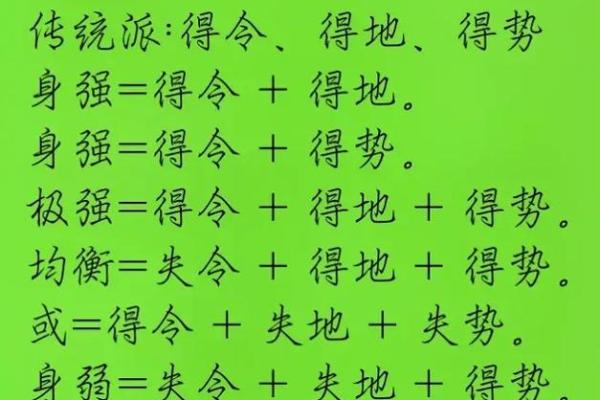 八字得令是什么意思