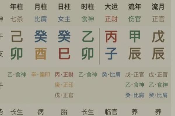 癸水命身弱如何取名字，八字癸水太弱如何改名字