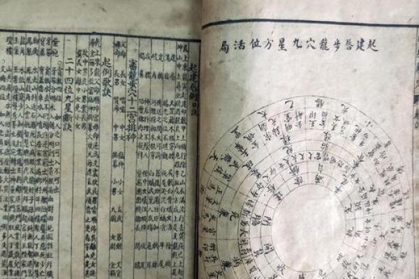 周易算卦小说，周易算命书籍下载？