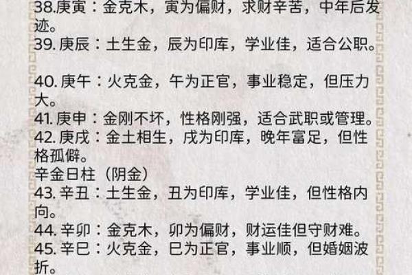 八字日柱断吉凶