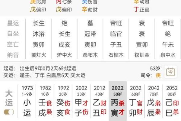 八字最简单的断生死法