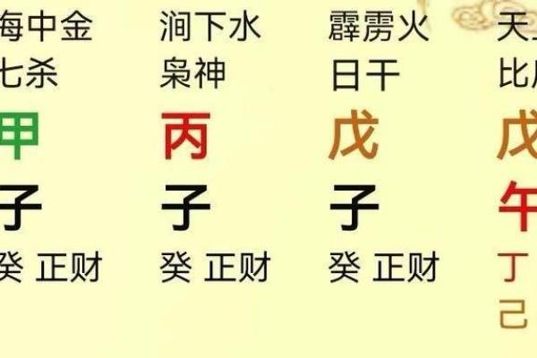 八字没印