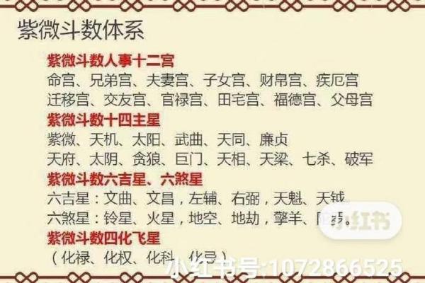 紫薇斗数贵人多