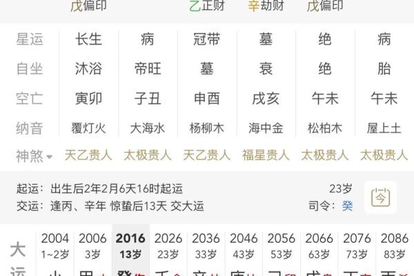 八字算命能相信吗,八字算命是否可信