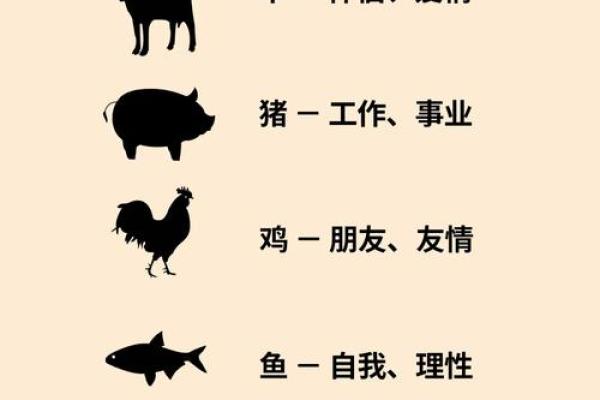 心理测试酱姓名配对 心理测试名称与结果？