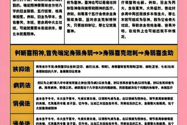 怎么换八字