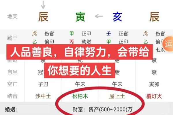 易奇八字烂泥，详解易经八字，全面剖析八字算命方法