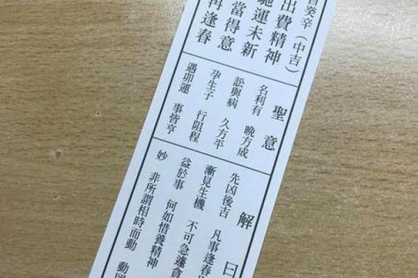 玄武灵签第三签解签详解