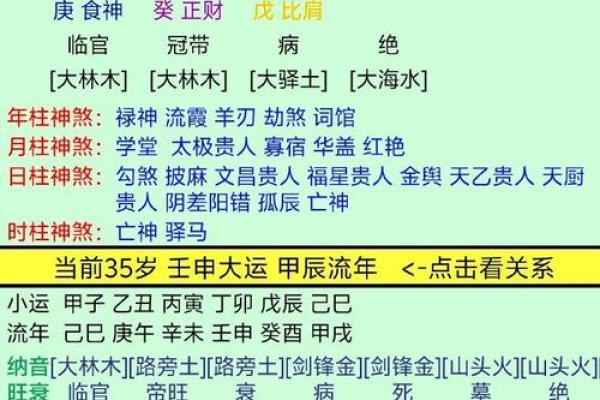 八字谈命