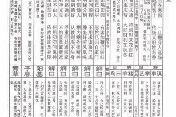 王母娘娘灵签解签抽筌