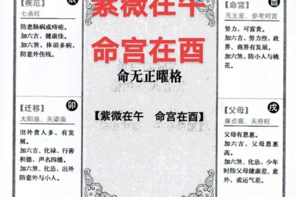 紫微斗数流年三台 紫微斗数流年在哪个宫？