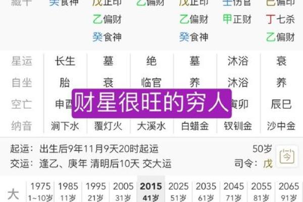 八字年柱为偏财的人