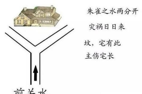 风水水管_老祖宗的话有道理吗