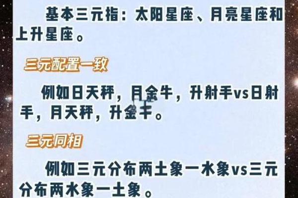 必定成为夫妻的星盘合盘 双人合盘分析