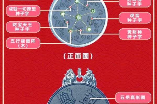 八字平衡怎样取喜用神